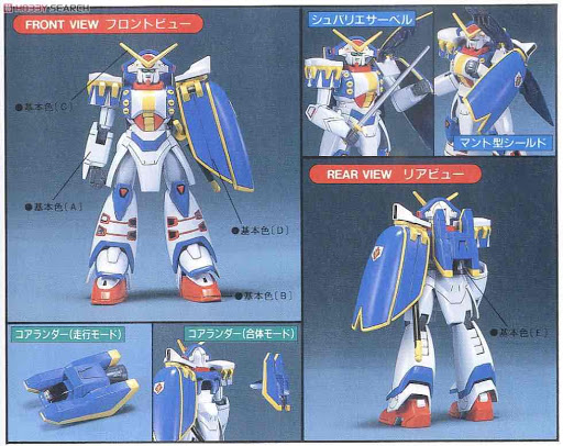 1/144 GUNDAM ROSE - Nº G-04 - Imagen 3